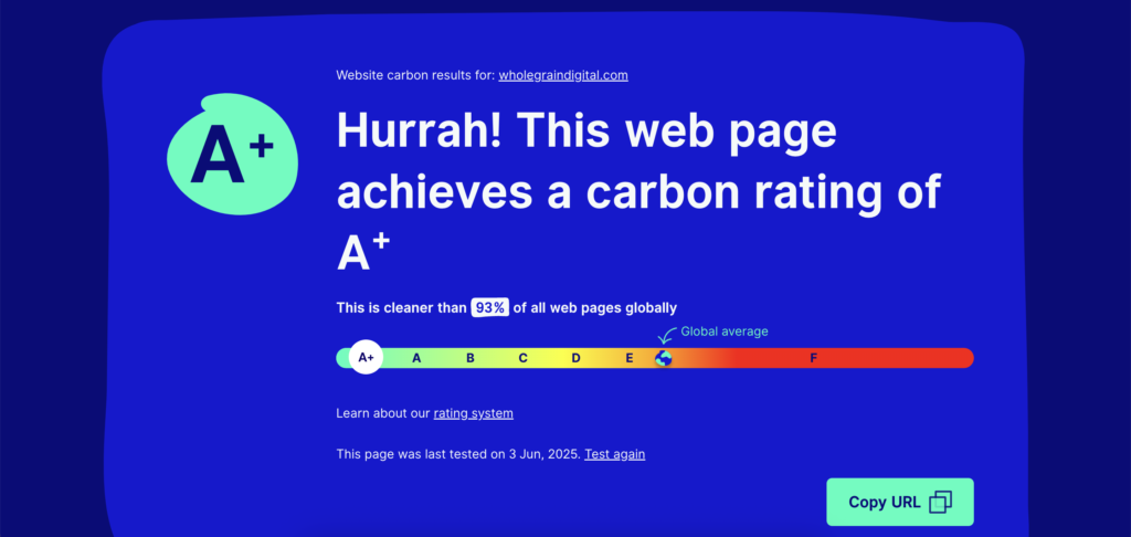 Whole Grain Digital's sustainable score